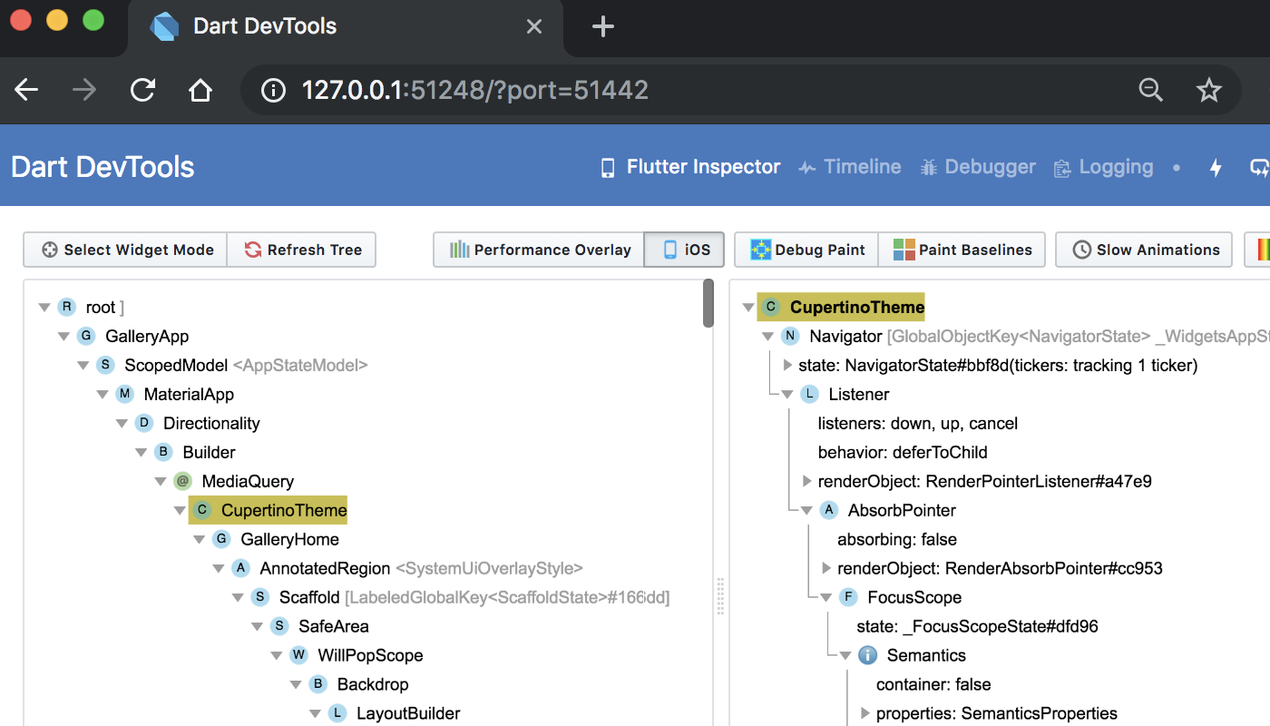 microsofts visual code and dart